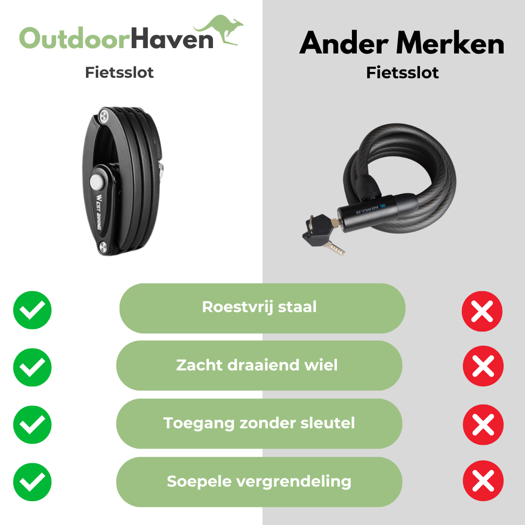 Fietsslot - Keyless - OutdoorHavenNL