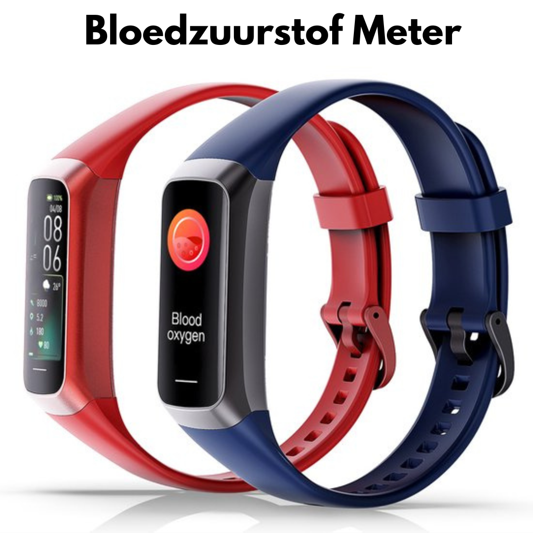 OutdoorHaven - Slimme Activiteiten Tracker - OutdoorHavenNL