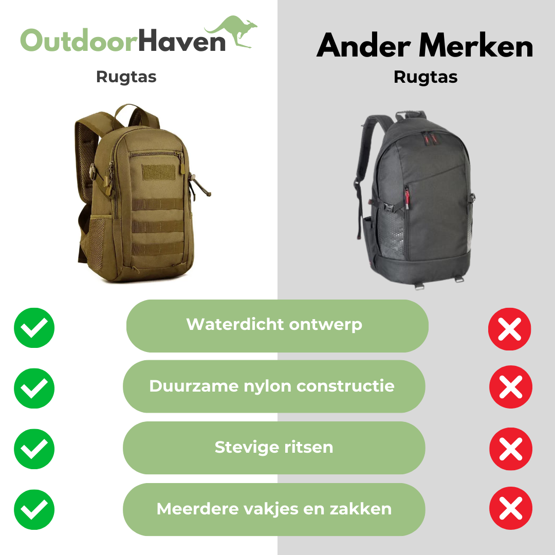 Backpack 15L Outdoor - OutdoorHavenNL