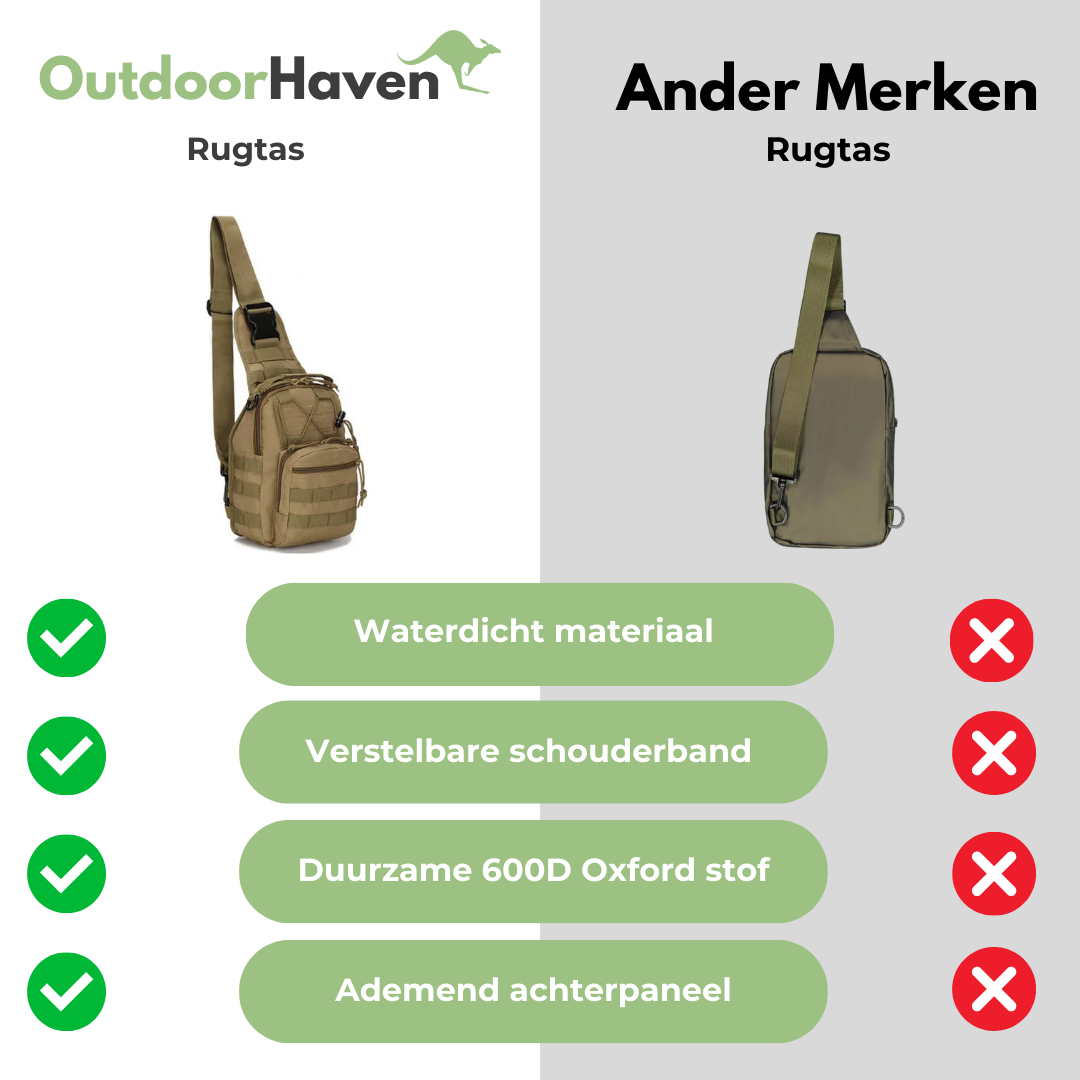 Schoudertas Outdoor - Borst - OutdoorHavenNL