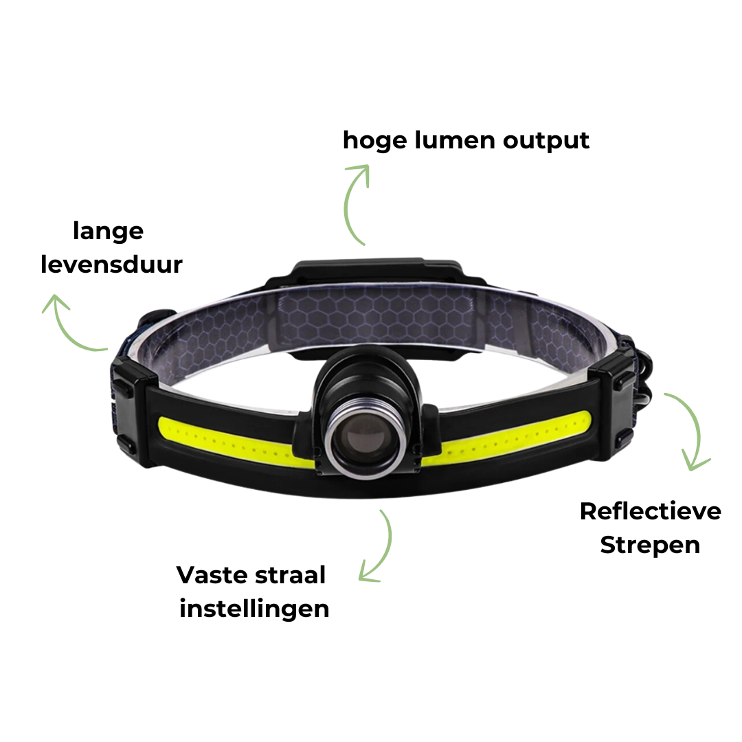 Sensor LED Hoofdlamp - Telescopisch - OutdoorHavenNL