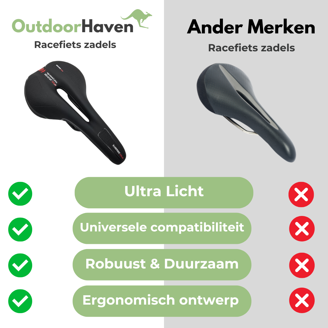 OutdoorHaven Ergonomisch Fietszadel - Racefietsen & Mountainbikes - OutdoorHavenNL