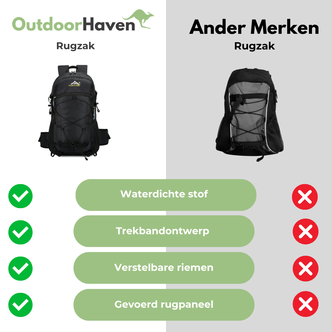 Rugzak - Wandelen - Outdoor - OutdoorHavenNL