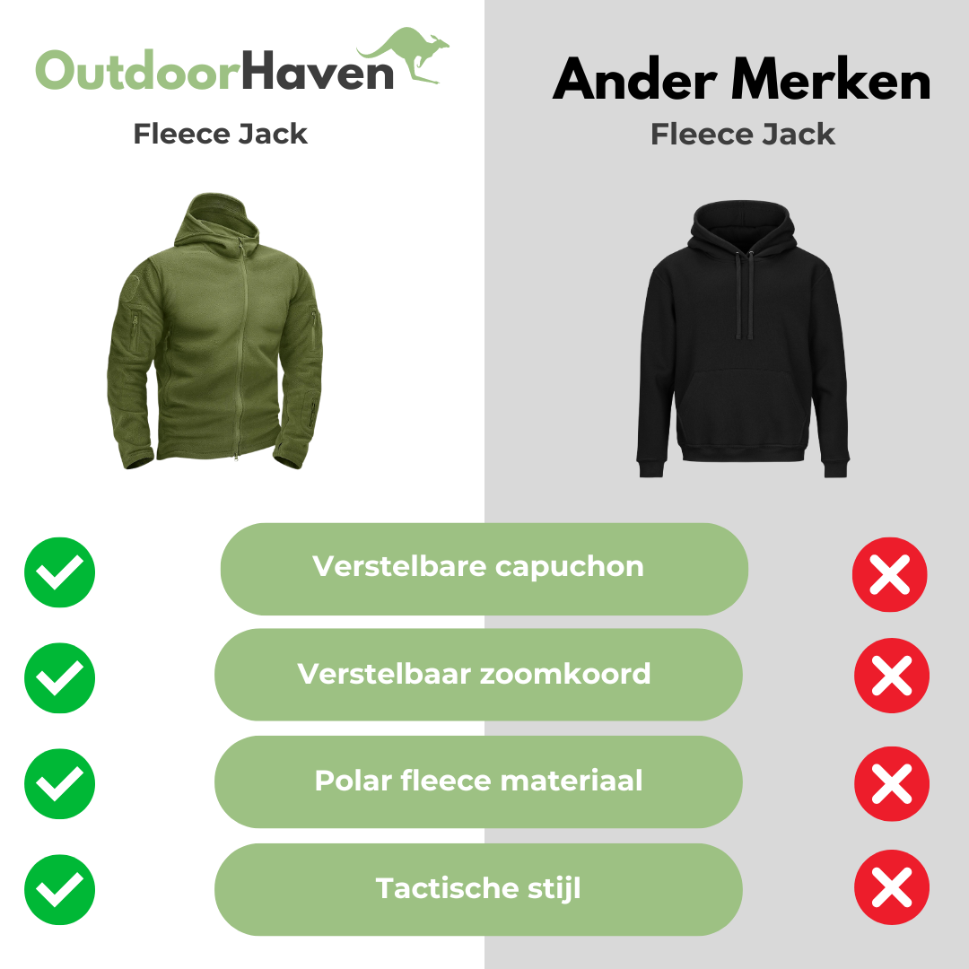 Fleece Jack - Outdoor - Heren - OutdoorHavenNL