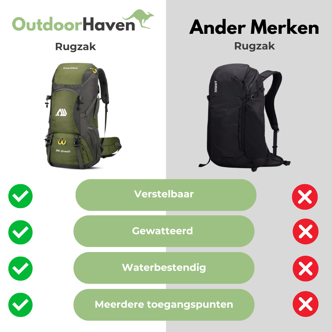 50L Backpack - Outdoor - OutdoorHavenNL