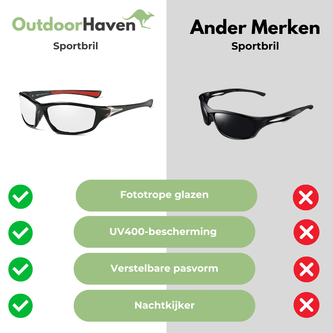 Sportbril - Gepolariseerde Lenzen - Outdoor - OutdoorHavenNL