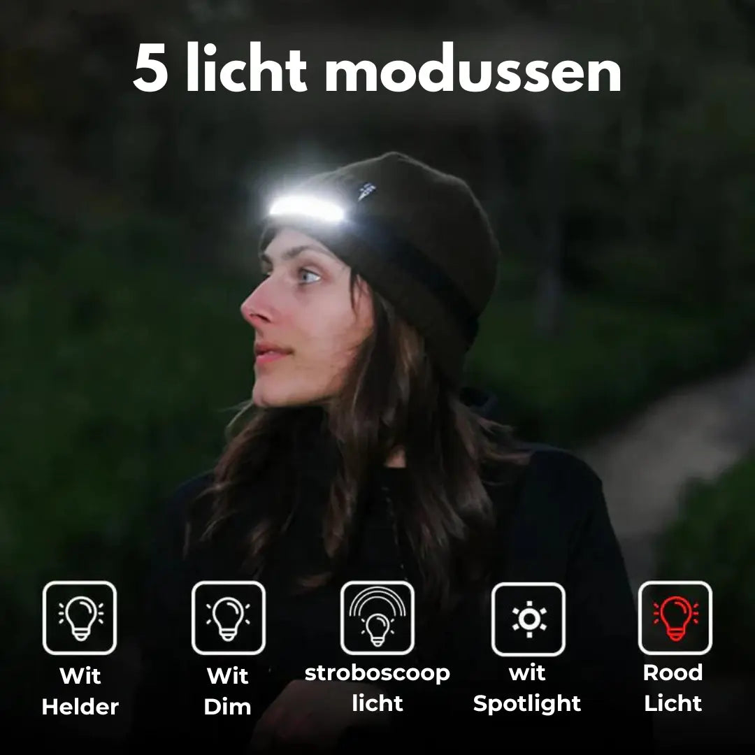 ProLight - LED Hoofdlamp OutdoorHaven