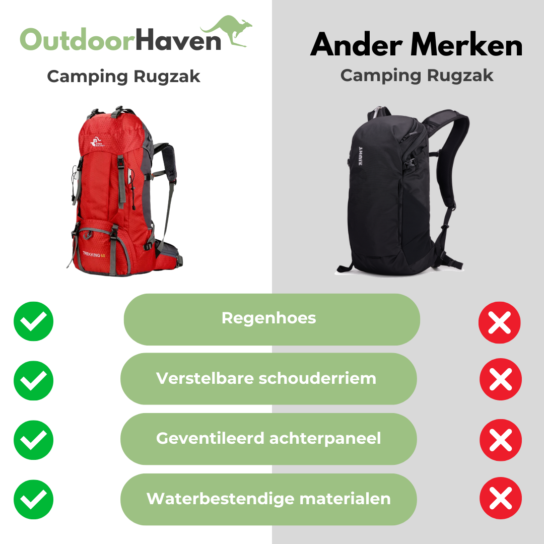 Backpack 60L - Outdoor - OutdoorHavenNL