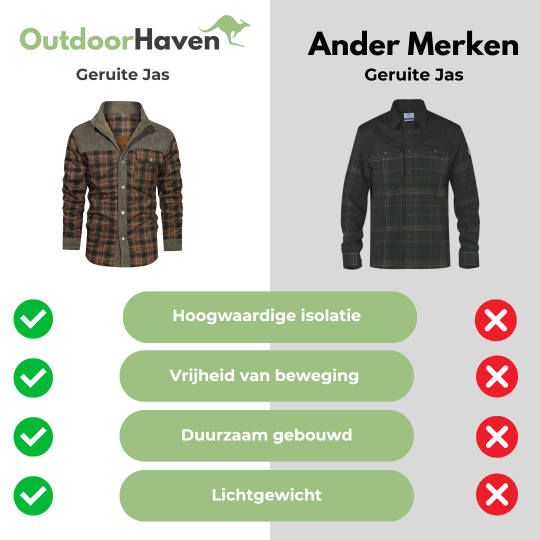 Geruite Jas - Outdoor - Man - OutdoorHavenNL