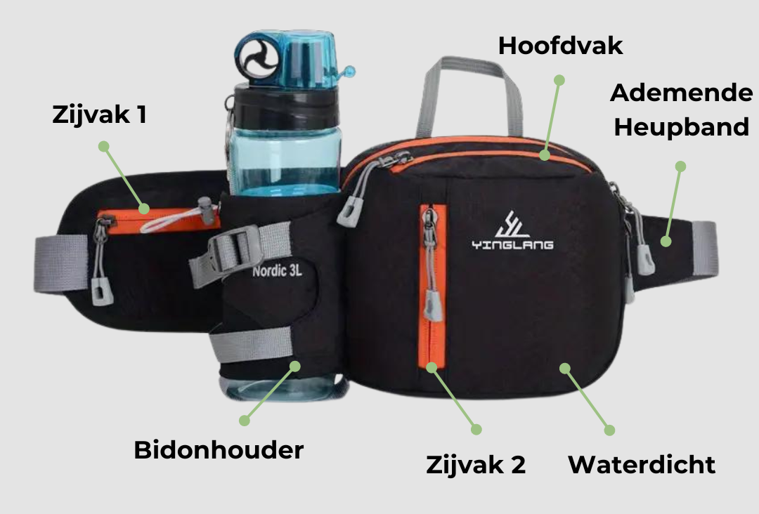 OutdoorHaven - Heuptas met Bidonhouder - OutdoorHavenNL