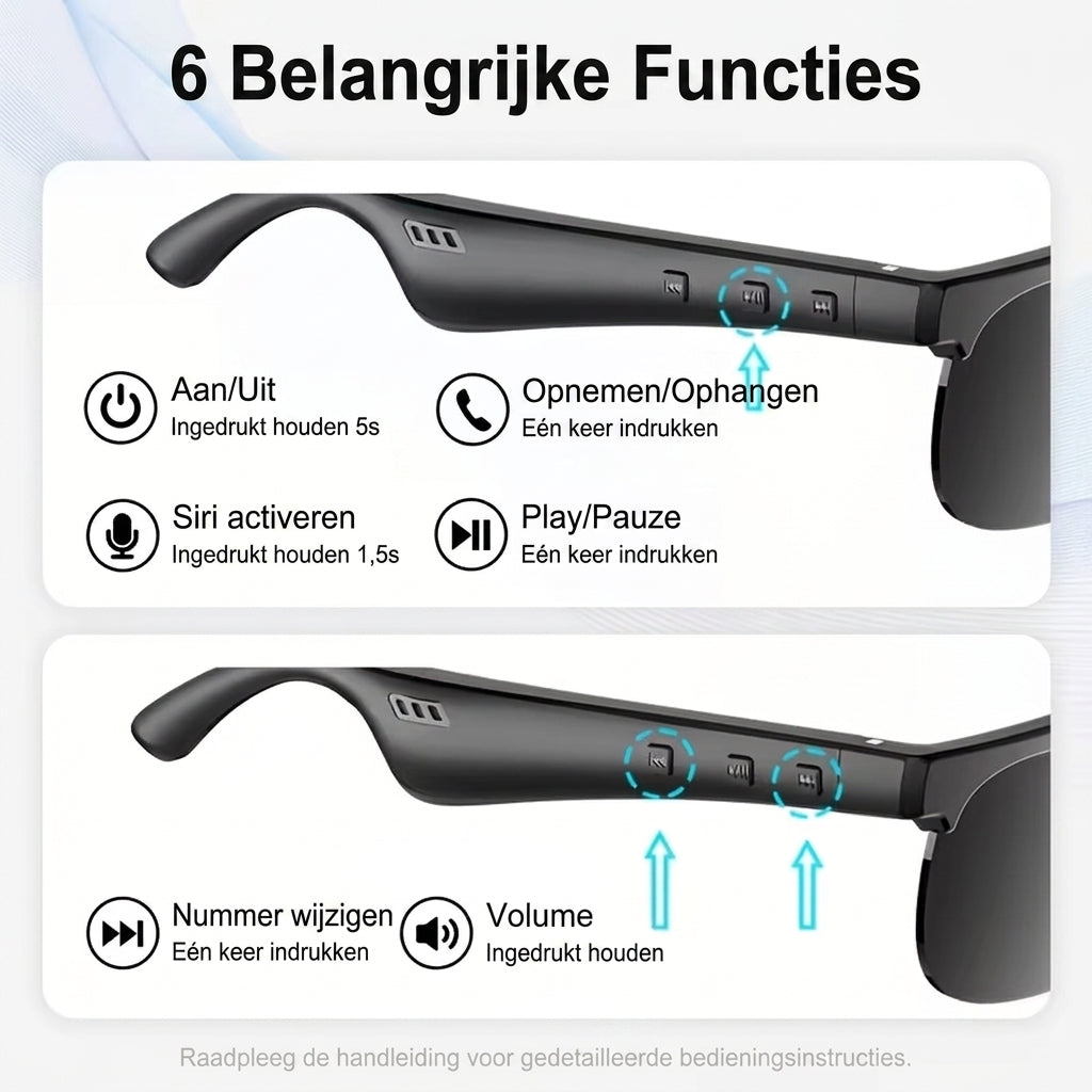 Smart Bril met Draadloze HIFI Speakers – Bluetooth, Touch-bediening & USB-C