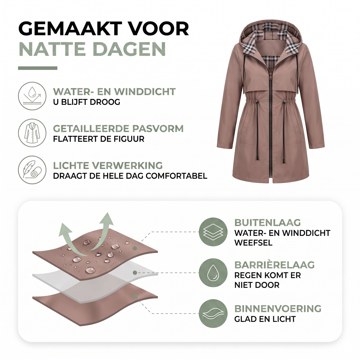Regenjas Dames - Getailleerd met Capuchon - Wind- & Waterdicht