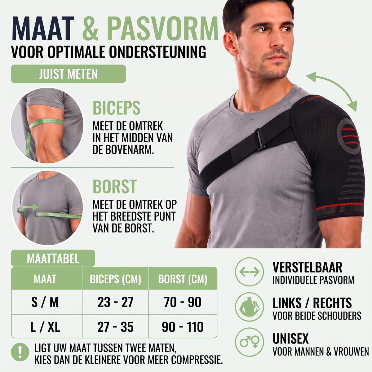 schouderbrace - infographic