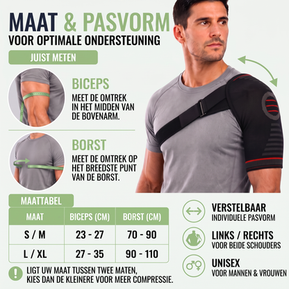 schouderbrace - infographic