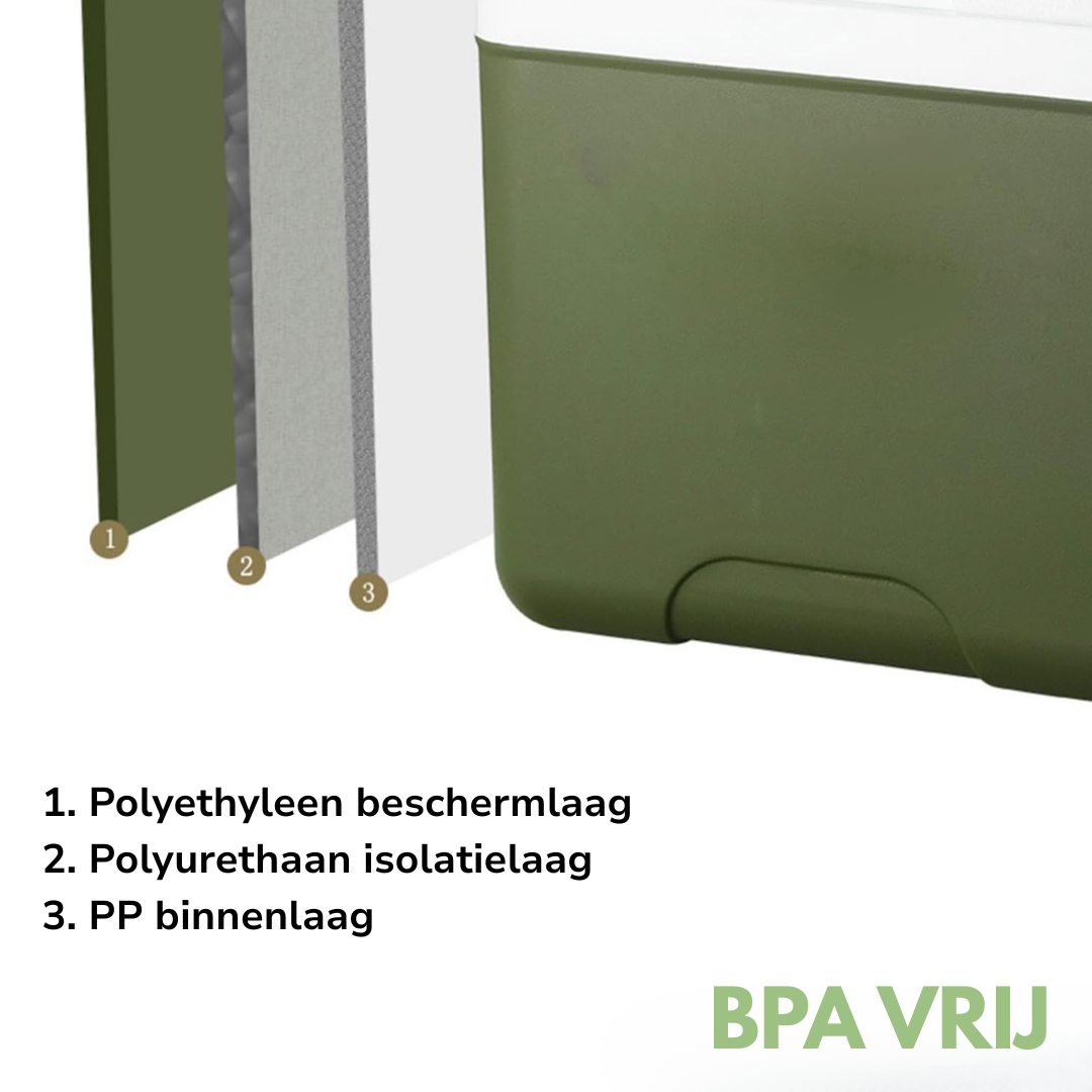 Outdoor Koelbox – 8.5 / 13L - Tot 72 Uur Koud