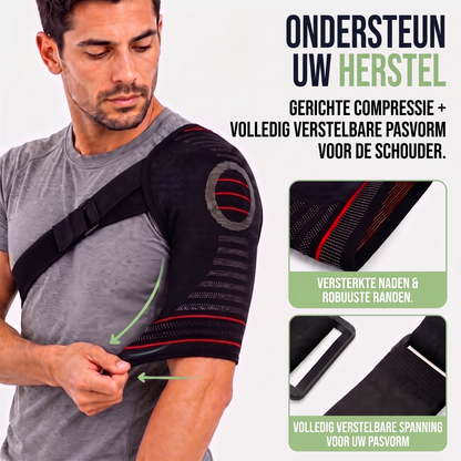 schouderbrace - infographic