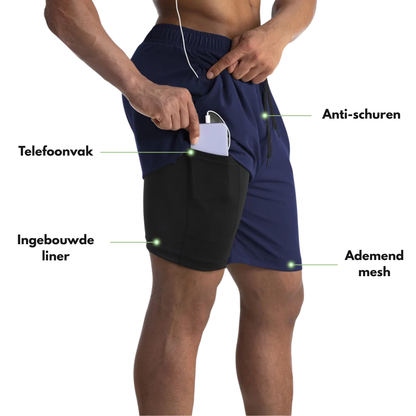 Heren Hardloopshort - Telefoonvak - Binnenbroek - Sportbroek