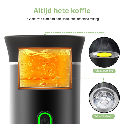 Draagbare Koffiemachine – Altijd Hete Koffie – USB oplaadbaar