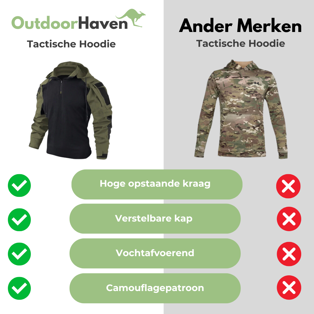 OutdoorHaven Tactische Hoodie - OutdoorHavenNL