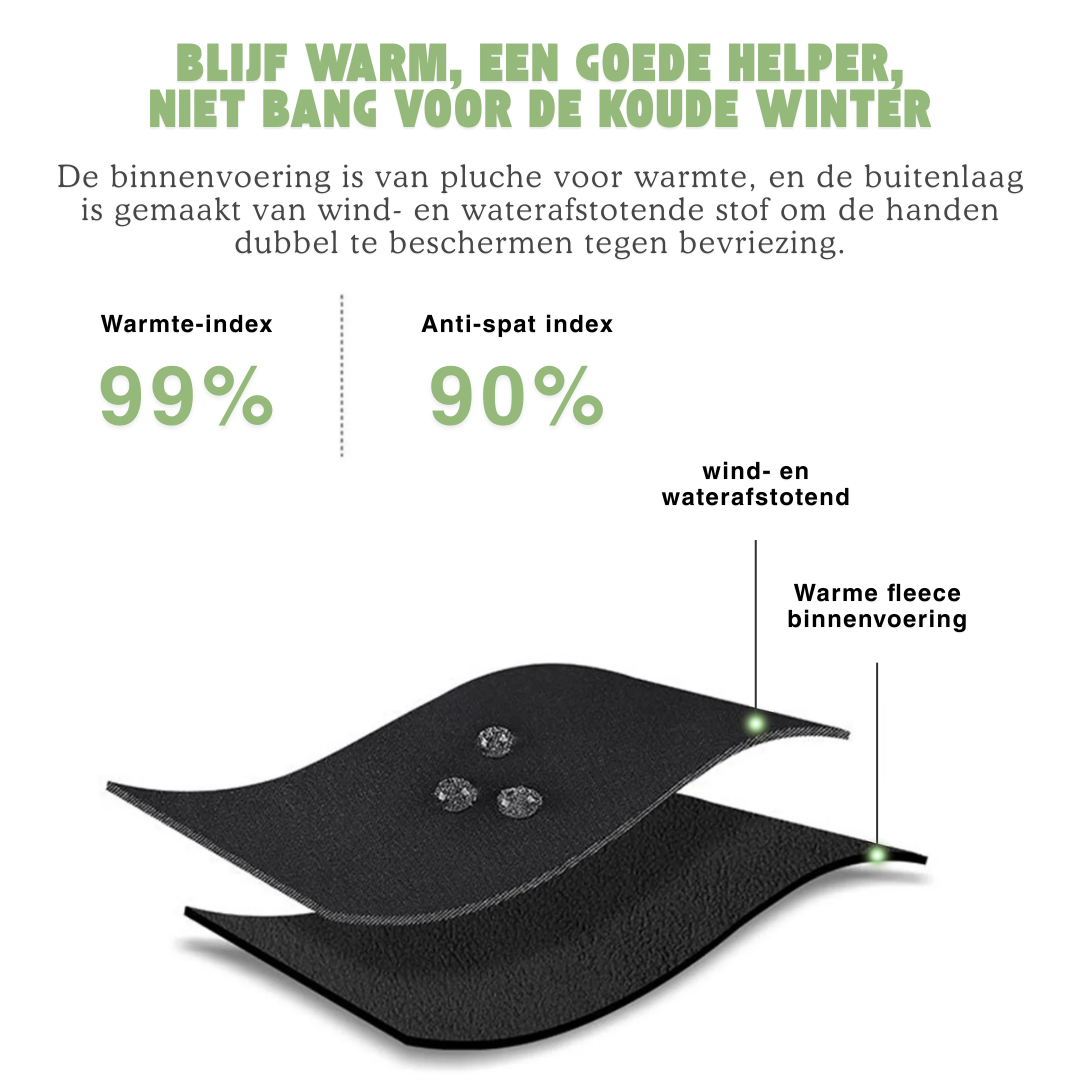 Heren Winterhandschoenen – Fleece Gevoerd – Touchscreen