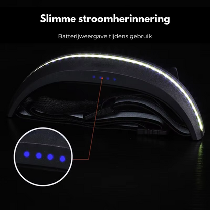 Krachtige LED Hoofdlamp - Wandelen - OutdoorHavenNL