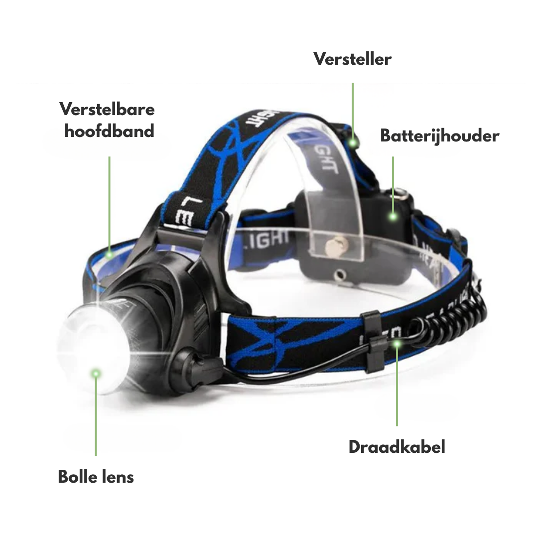 LED Hoofdlamp – Oplaadbaar – Verstelbare Zoomfunctie