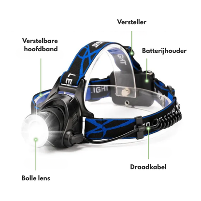 LED Hoofdlamp – Oplaadbaar – Verstelbare Zoomfunctie