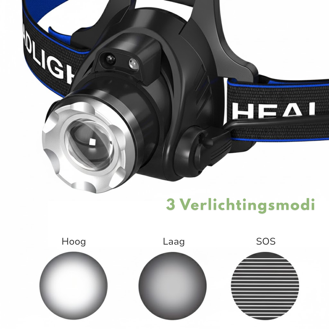 LED Hoofdlamp – Oplaadbaar – Verstelbare Zoomfunctie