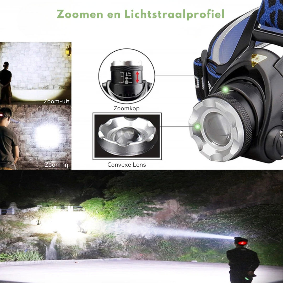 LED Hoofdlamp – Oplaadbaar – Verstelbare Zoomfunctie
