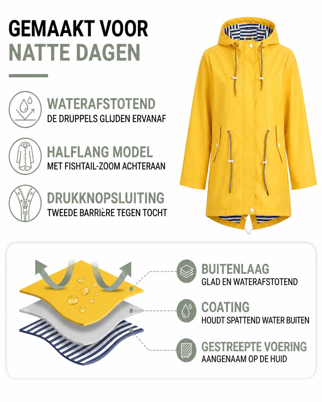 Regenjas Dames Lang - Visstaartzoom - Capuchon