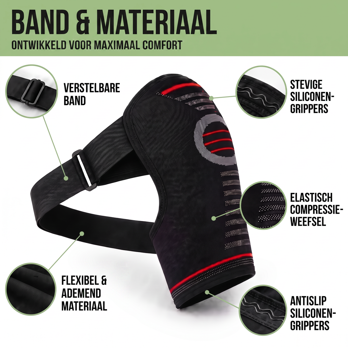 schouderbrace - infographic
