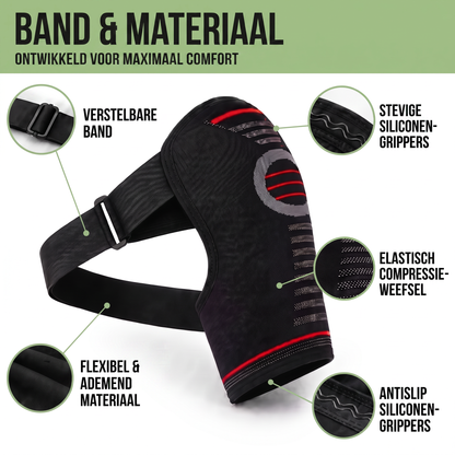 schouderbrace - infographic