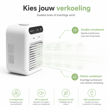 Mini Bureau ijs Aircooler - Hete Zomerdagen - Airco