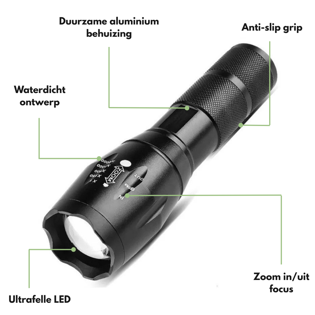 Mini LED Zaklamp – Zoom Focus & IPX5 – Aluminium Penlight