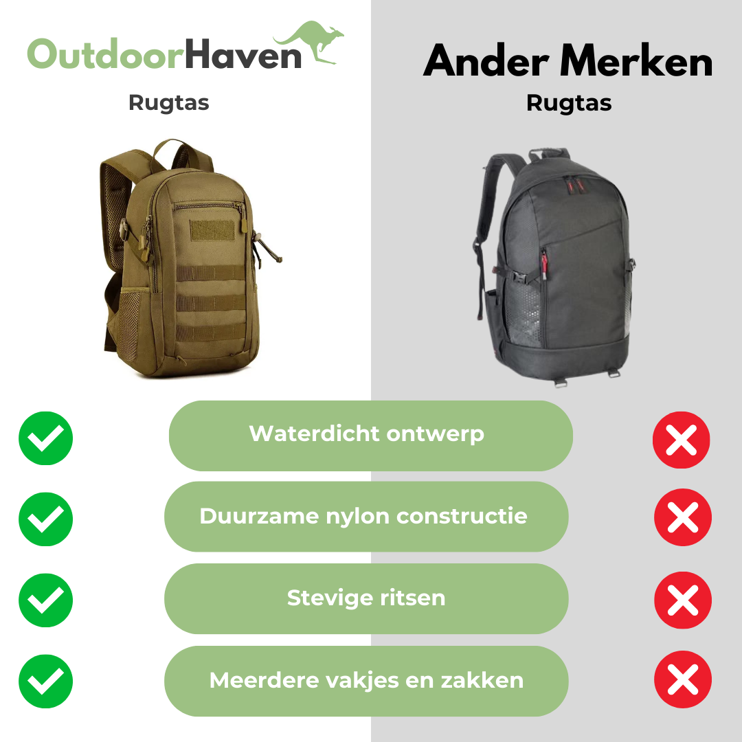 Backpack 15L Outdoor