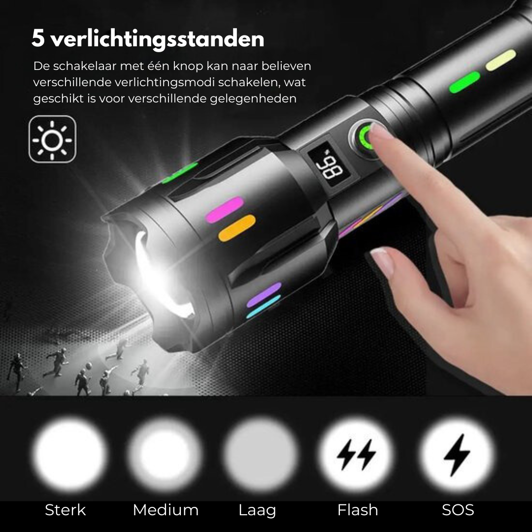 Militaire Zaklamp - LED Oplaadbaar - 9000 Lumen - OutdoorHavenNL