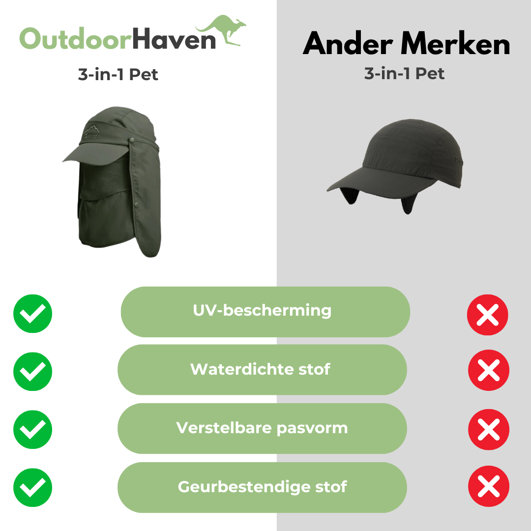 OutdoorHaven 3-in-1 Pet - OutdoorHavenNL