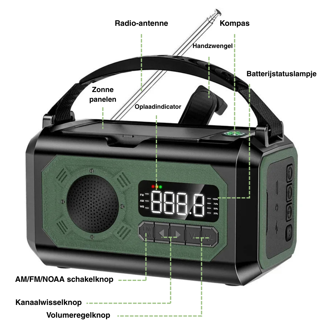 Noodradio met 12000 mAh – Zonnepaneel & Handzwengel