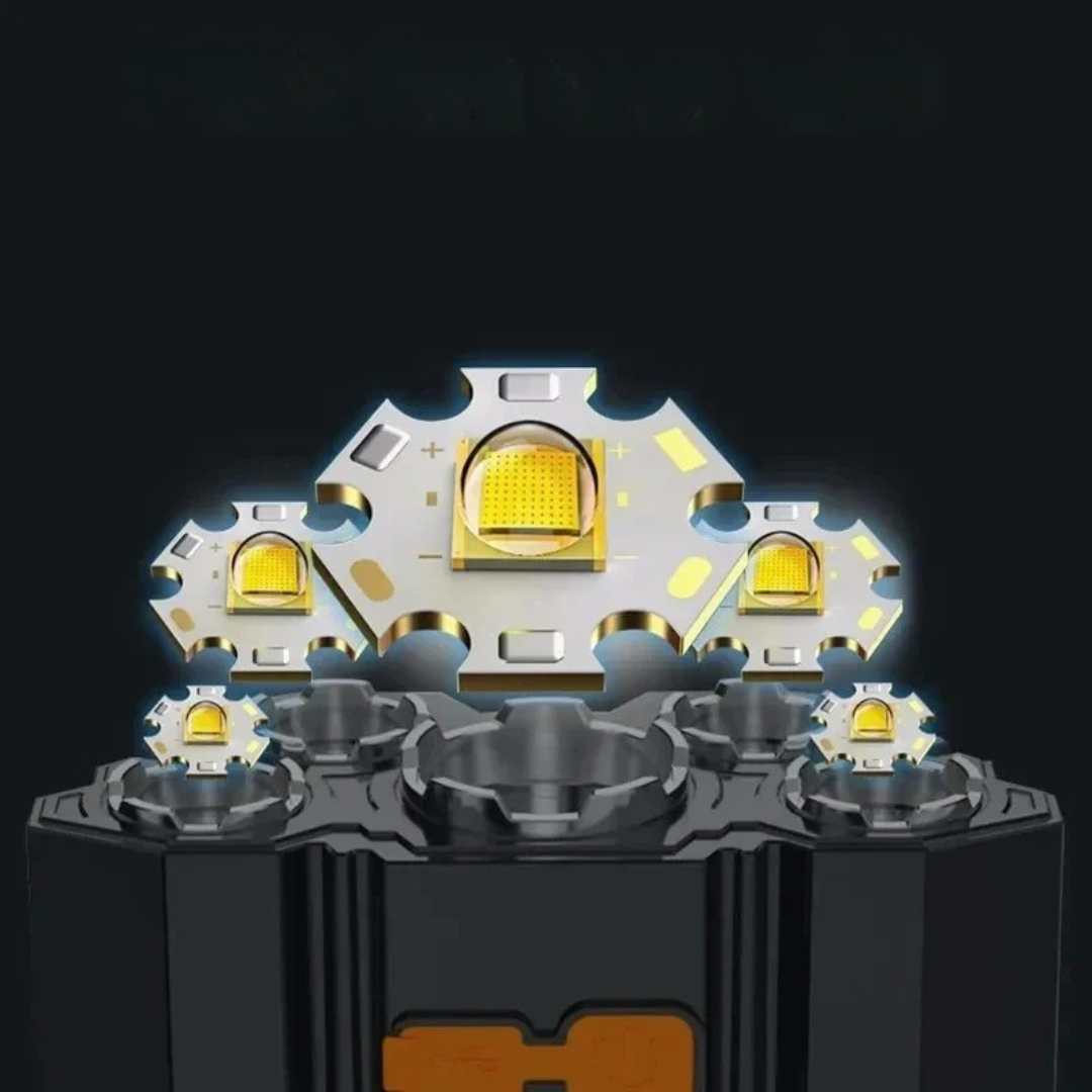 LED Hoofdlamp USB - 5 LEDs & 4 Lichtstanden met SOS - Spatwaterdicht