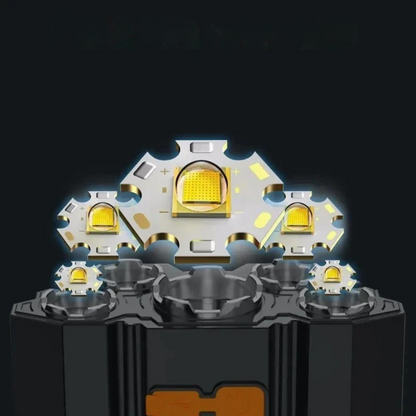 LED Hoofdlamp USB - 5 LEDs & 4 Lichtstanden met SOS - Spatwaterdicht