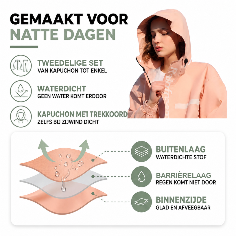 Regenpak Dames 2-delig - Regenjas en Regenbroek - Waterdicht