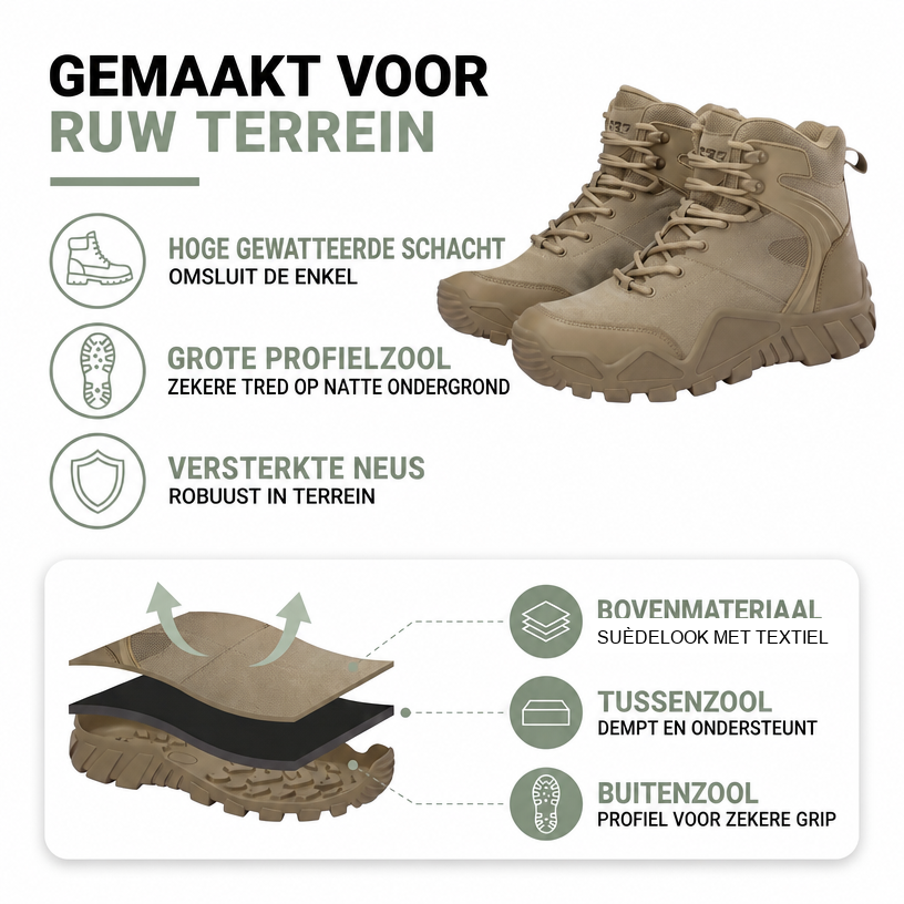Legerkisten Heren Licht - Enkelsteun - Grof Profiel