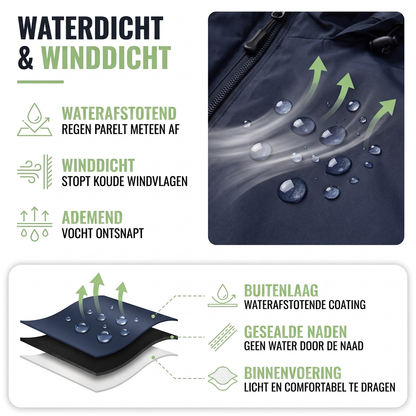 Regenjas Heren Waterdicht - Overgangsjas met Capuchon - Ademend