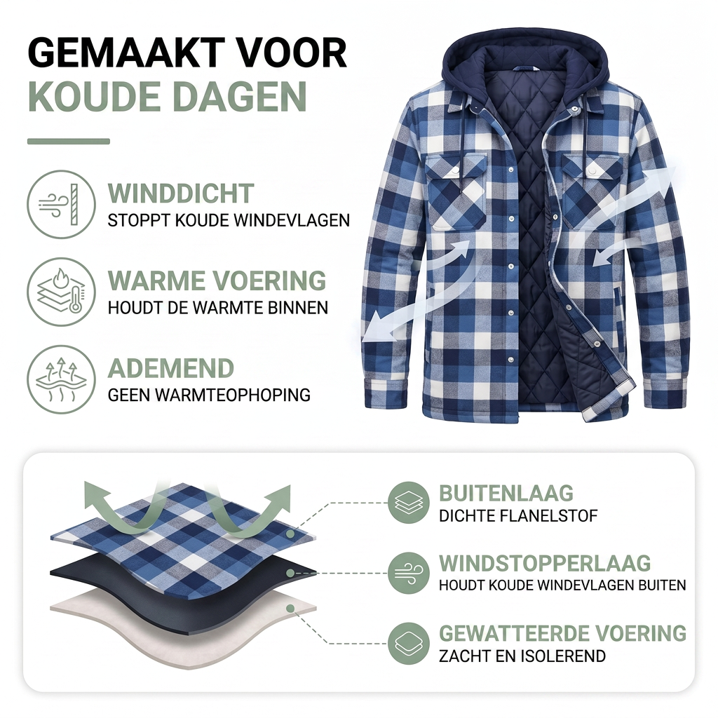 Overshirt Heren Geruit - Winddicht - Afneembare Capuchon
