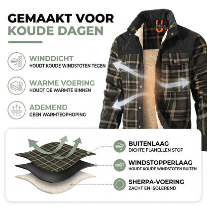 Overshirt Heren Gevoerd - Winddicht - Geruit in Houthakkersstijl