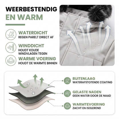 Parka Jas Heren - Waterdicht & Winddicht - Capuchon met Imitatiebont