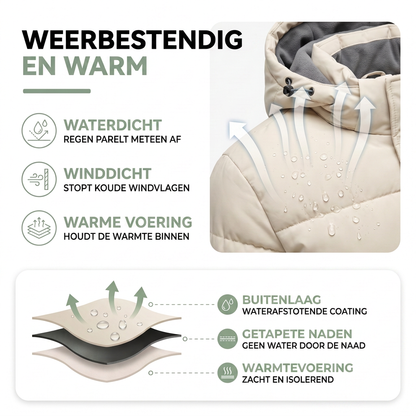 Winterjas Heren - Waterdicht & Winddicht - Met Fleecevoering