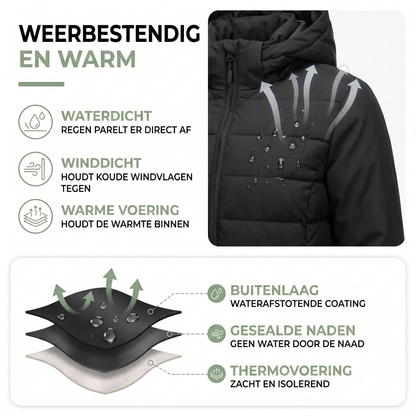 Gewatteerde Jas Dames - Waterdicht & Winddicht - Slim Fit met Capuchon