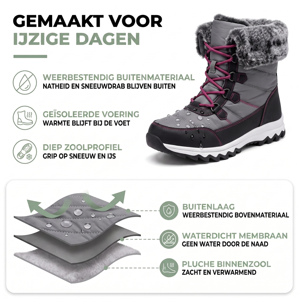 Snowboots Dames Enkelhoog - Waterdicht & Gevoerd - Met Veters