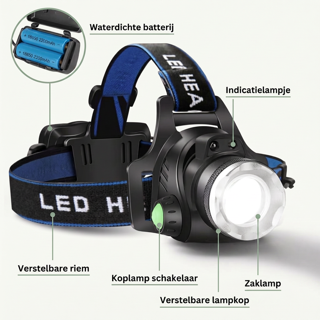 Hoofdlamp LED 1000 Lumen - Zoom & 90° Kantelbaar - Oplaadbaar